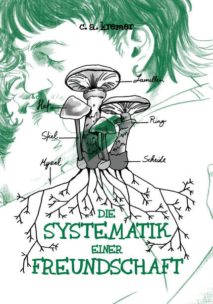 "Die Systematik einer Freundschaft" / 05/2026 / pen, pencil, digital colour [x]